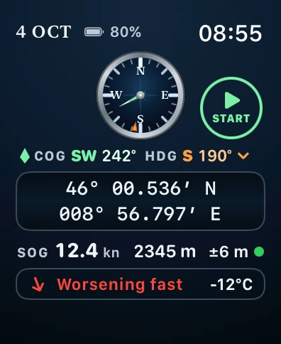 Posita su Apple Watch: coordinate, rotta, velocità e meteo